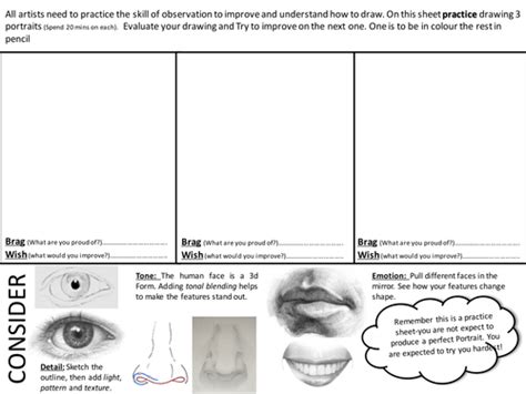 Portrait Lessons For Year 8 Secondary School Art Middle School Art