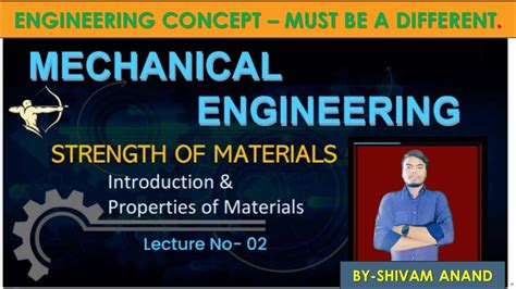 Som Axially Loaded Member Lec Mech Civil Shivam Anand