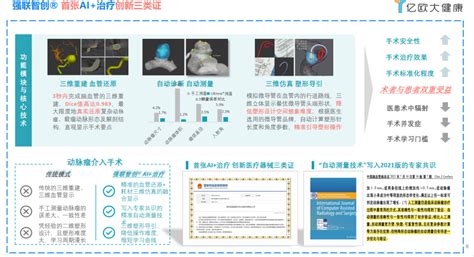 强联智创创始人刘文哲：ai治疗＋决策将成为ai诊疗的大势所趋腾讯新闻