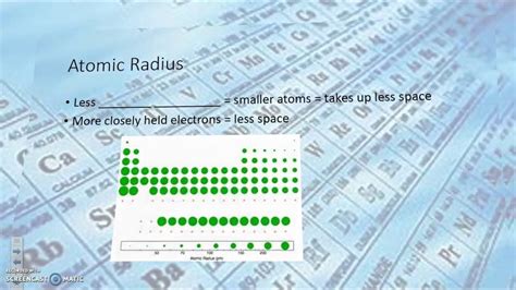 2 3 Periodic Trends Chem Youtube