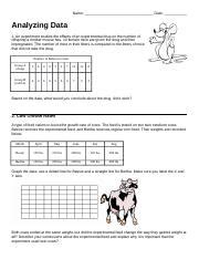 Graph Analyzing Data Tres 2 Docx Name Date Analyzing Data 1