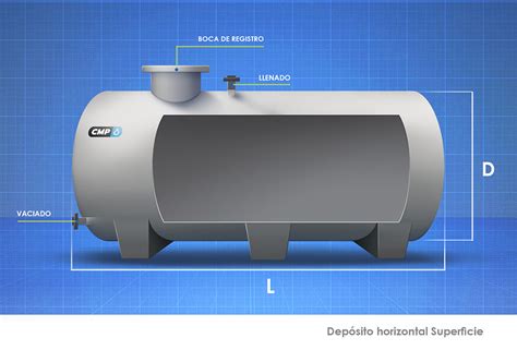 CMP Depósitos aguas pluviales