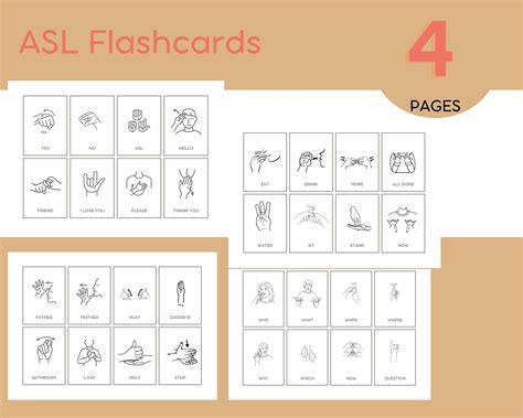 Asl Flashcards Hand Signs Communication Autism Signals Sign