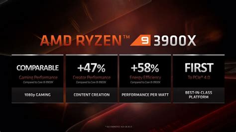 The Ryzen X Eats Intel And Threadripper Processors For Breakfast