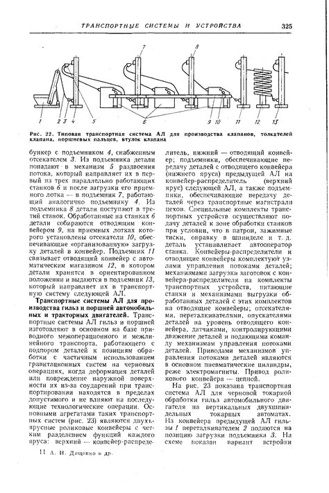 Клапаны, производство - Энциклопедия по машиностроению XXL