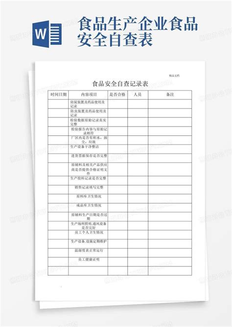 食品安全自查记录表Word模板下载 编号qxodorna 熊猫办公