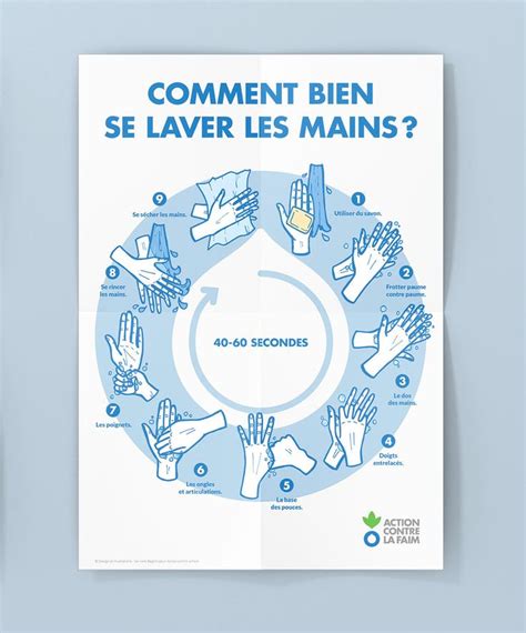 Hand Washing Instructions Poster Poster Bonnes Pratiques Lavage Des