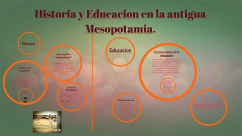 Educacion en la antigua mesopotamia by Fernando Arias on Prezi