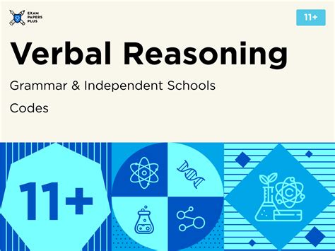 11 Verbal Reasoning Codes Best Resource For This VR Question Type