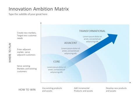 Innovation Matrix Diagram 01 PowerPoint Template SlideUpLift