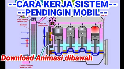 Gambar Skema Indikator Bensin Lengkap Skema Wiring