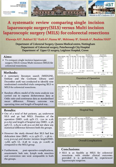 Pdf A Systematic Review Comparing Single Incision Laparoscopic