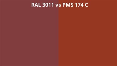 RAL 3011 Vs PMS 174 C RAL Colour Chart UK