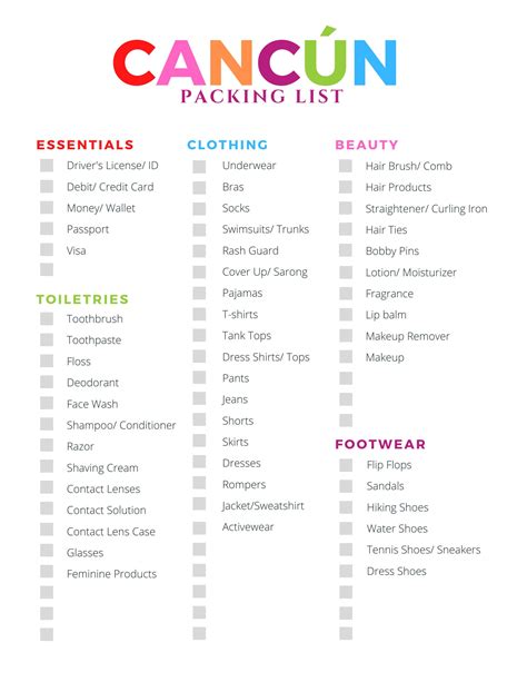 Cancun Packing List Mexico Packing List Printable Etsy Mexico Hot Sex