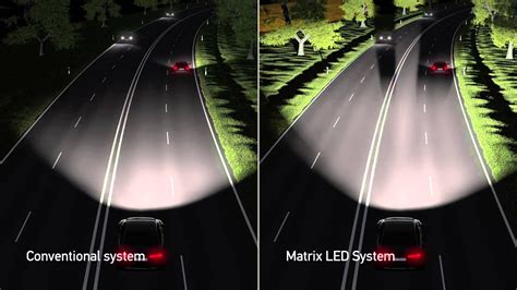 Matrix Led System By Hella Youtube