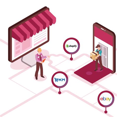 #1 Multi-channel Ecommerce software for Amazon, eBay | OnePatch