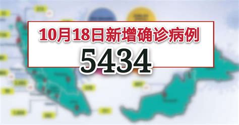 10月18日新增确诊病例