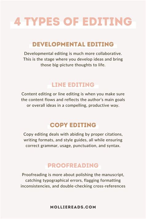 4 Types Of Editing Editing Tips And Resources For Freelance Editors