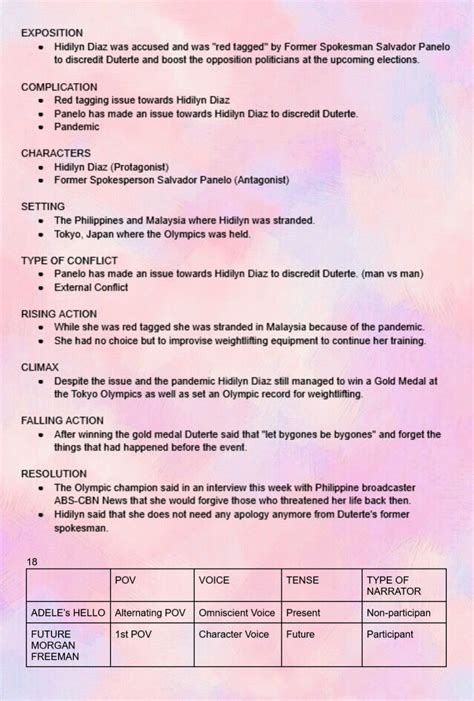 Aauie — Identifying Plot Structure and Narrative Elements