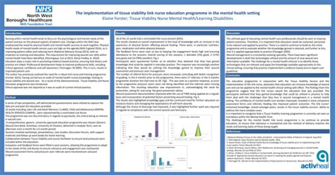 The Implementation Of Tissue Viability Activheal