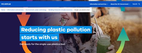 Victorias Single Use Plastic Ban Sceg