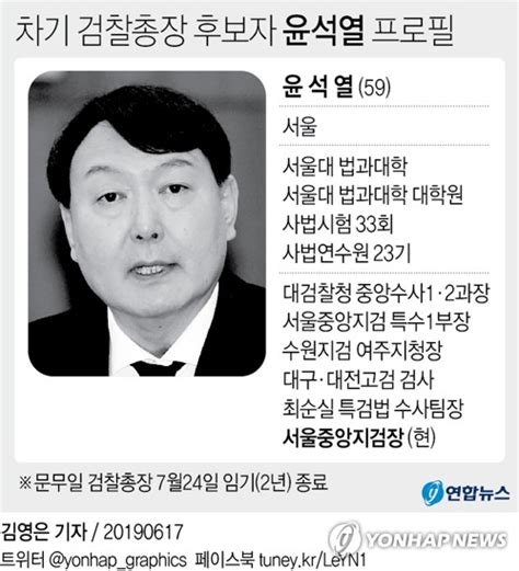 그래픽 차기 검찰총장 후보자 윤석열 프로필 연합뉴스