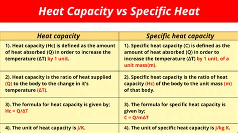 Heat Capacity Vs Specific Heat In Thermodynamics