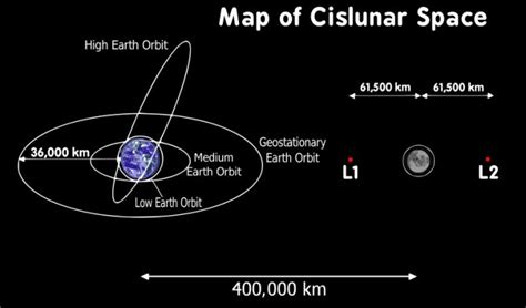 Back To The Future On The Moon News Astrobiology