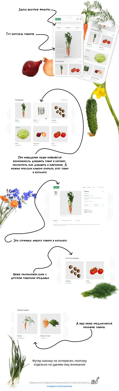 Vegetable Shop Web Design :: Behance