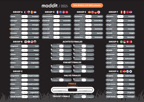 Het Moddit Wk Speelschema Moddit Digital Agency