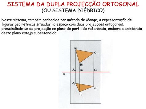 Geometria Descritiva A Ppt Carregar