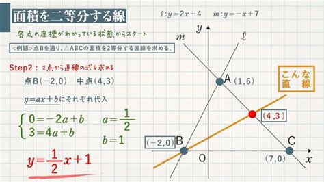 1次関数のグラフの応用②面積を二等分する線・面積が等しくなる点 教遊者