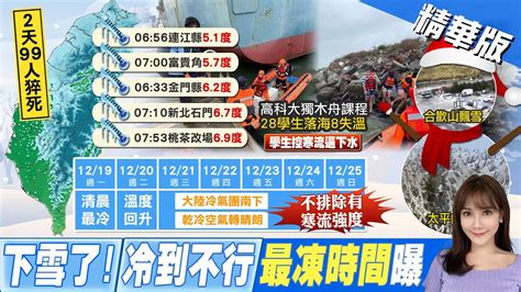 【張若妤報新聞】21縣市低溫特報 今最低溫不到6度 明晨更冷｜寒流發威 雪山圈谷成銀白世界 合歡山凌晨迎初雪 精華版 中天電視ctitv Youtube