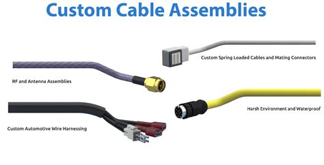 How You Should Choose The Right Custom Cable Assemblies For You Cable Custom Output Device