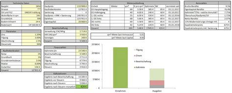 ᐅᐅExcel Kalkulations Tool für Immobilien ᐅ Kostenloser Download