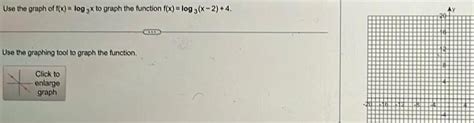 Answered Use The Graph Of F X Log 3x To Graph The Function F Calculus Kunduz