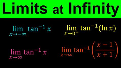 Limits At Infinity Of Inverse Trigonometric Functions How To Find