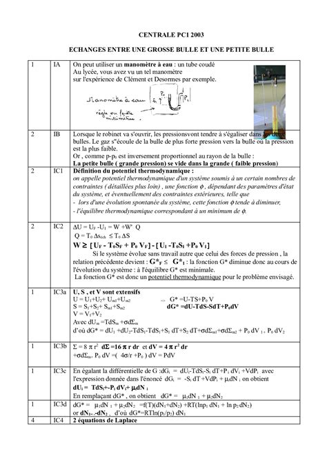 Centrale Supelec Pc Physique Corrig Alloschool