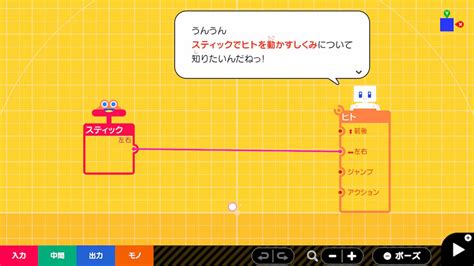 Create games with Nintendo Switch! "With navigation! The game ...