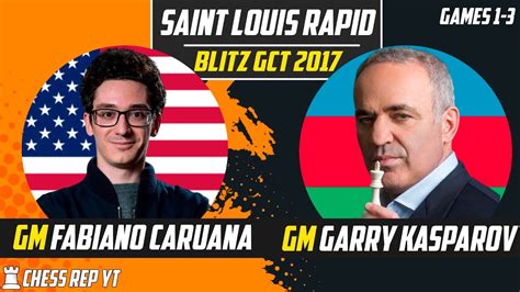 Fabiano Caruana Vs Magnus Carlsen Saint Louis Rapid Blitz Gct