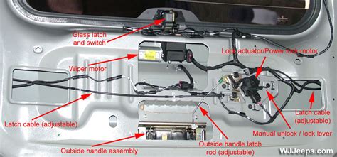 Jeep Wj Grand Cherokee Liftgate Trim And Components Jeepspecs