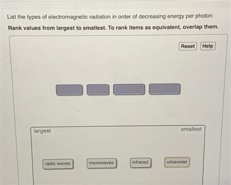 Solved List The Types Of Electromagnetic Radiation In Order