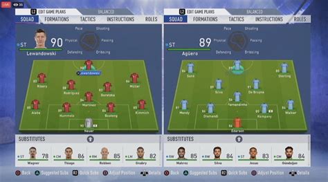 Top 10 FIFA 19 Best Tactics That Win Games Gamers Decide