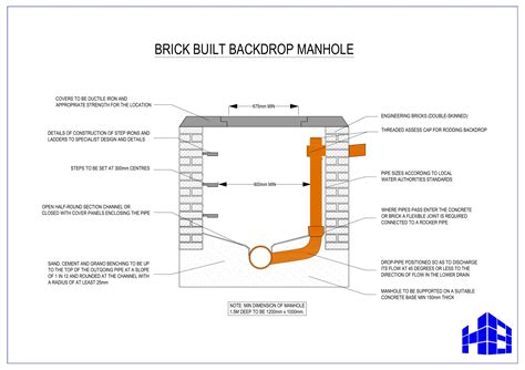 Building Guidelines Dwellings Drainage Details Brick Built