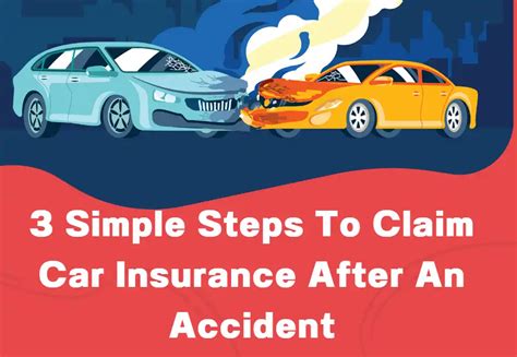 3 Simple Steps To Claim Car Insurance After An Accident