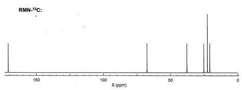 Solved Asap Examine The Nmr And Ms Spectra Of The Product Chegg