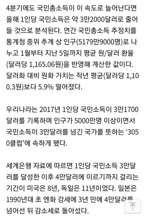 올해 1인당 국민소득 4년만에 감소 포텐 터짐 최신순 에펨코리아