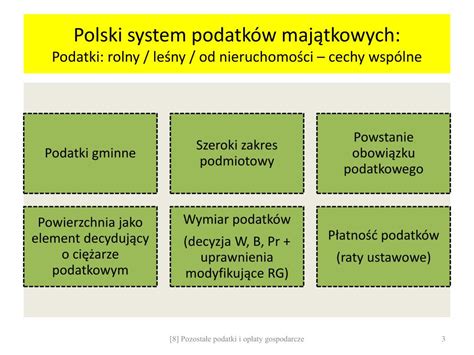 PPT Pozostałe podatki i opłaty gospodarcze PowerPoint Presentation