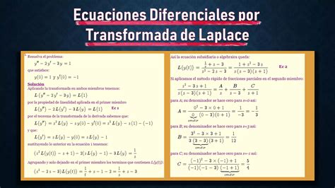 Matematicas 4 Transformadas De Laplace PPT Descarga Gratuita