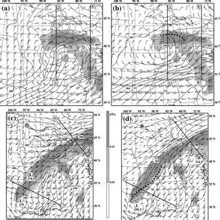 Schematic of the deformation flow and frontogenesis/ frontolysis... | Download Scientific Diagram